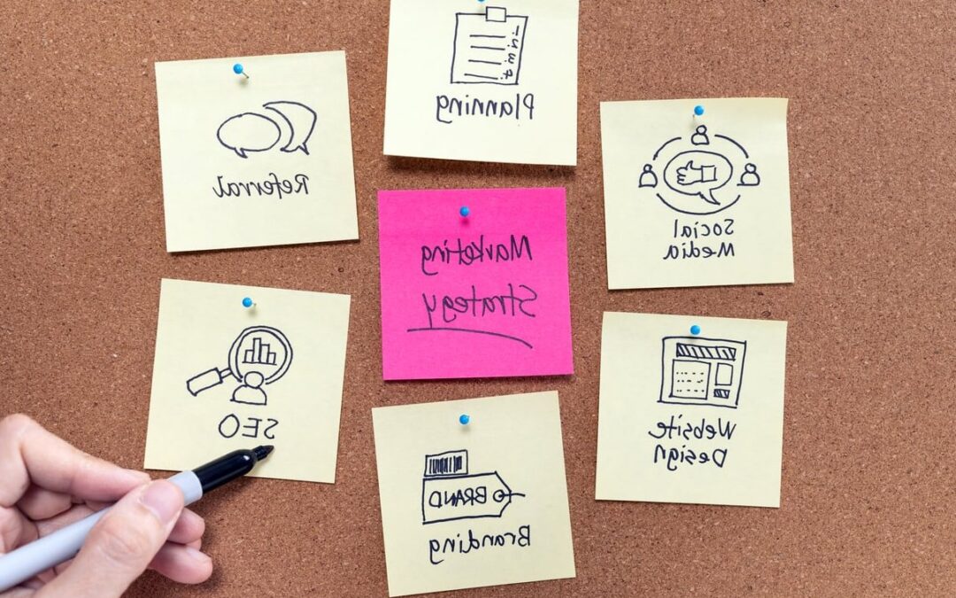 How to Create a Mood Board for a Branding Project: Process, Tools, and Examples