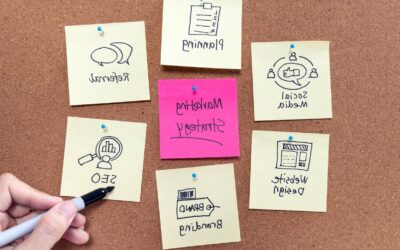How to Create a Mood Board for a Branding Project: Process, Tools, and Examples