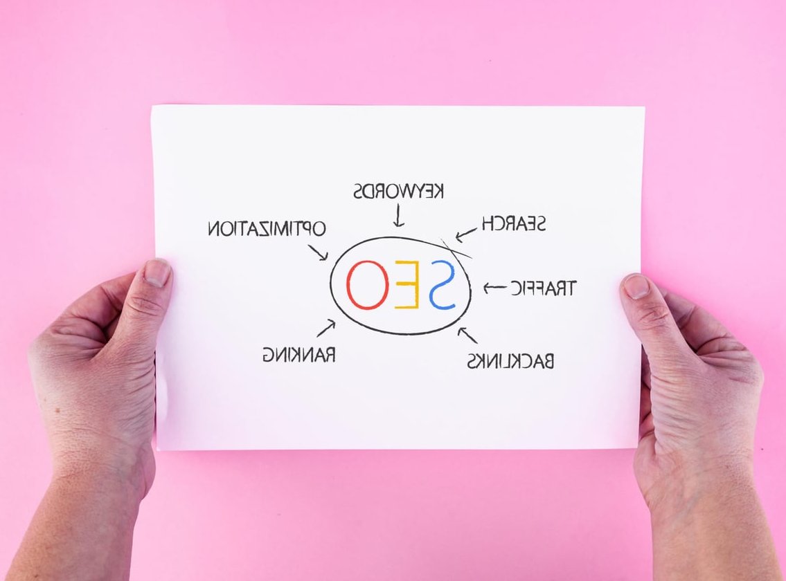 google business profile local search