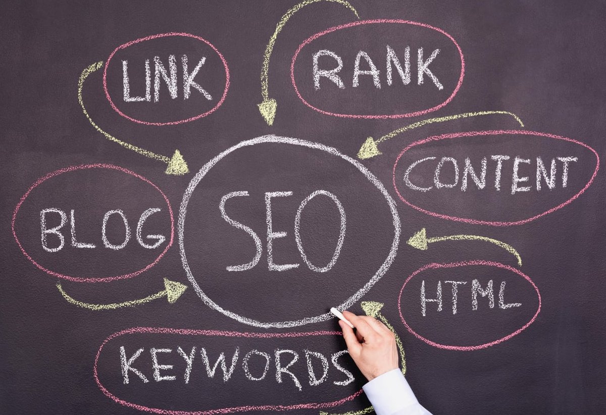seo code html