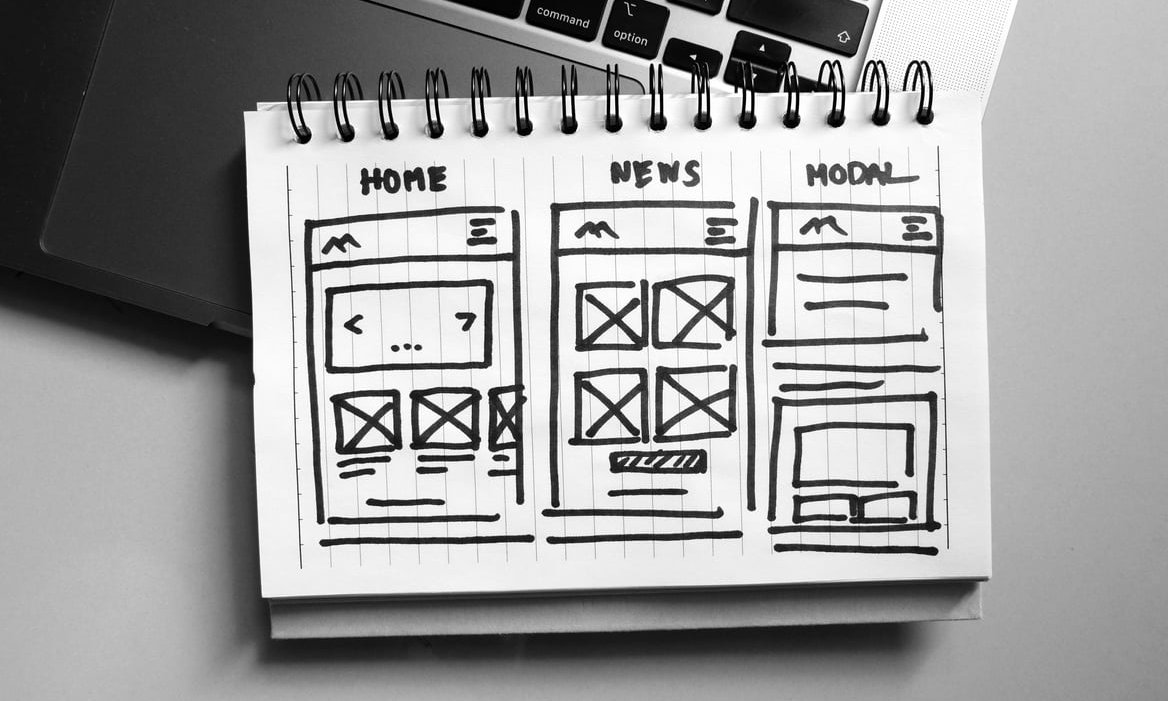 about page website design